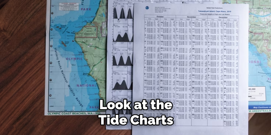 Look at the Tide Charts 