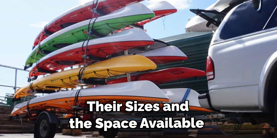  Their Sizes and the Space Available 