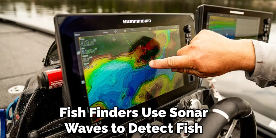 Fish Finders Use Sonar
Waves to Detect Fish