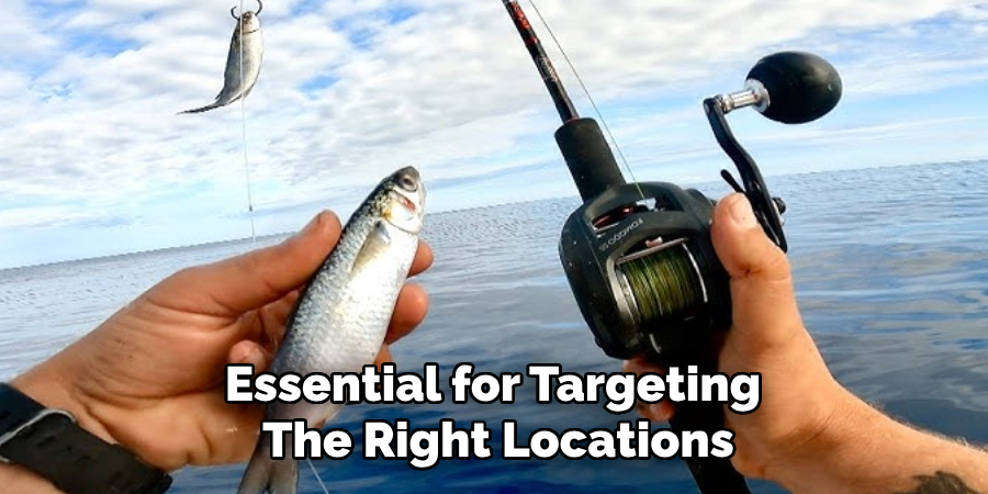 Essential for Targeting the Right Locations