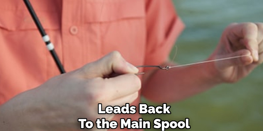 Leads Back
To the Main Spool